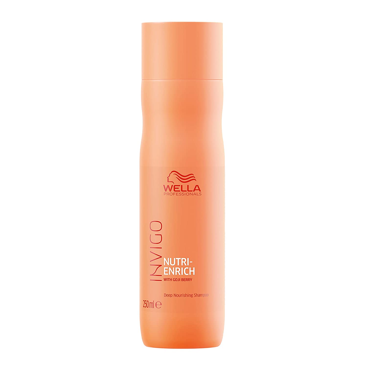 Wella Professionals Eimi Perfect Me Lightweight BB Lotion 100 ml For all  Type of Hair  JioMart